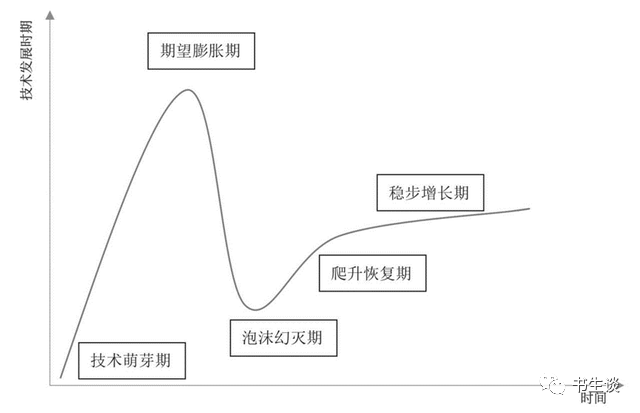 产品经理，产品经理网站